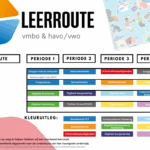 DIGIT-vo Leerroute 2022-2023